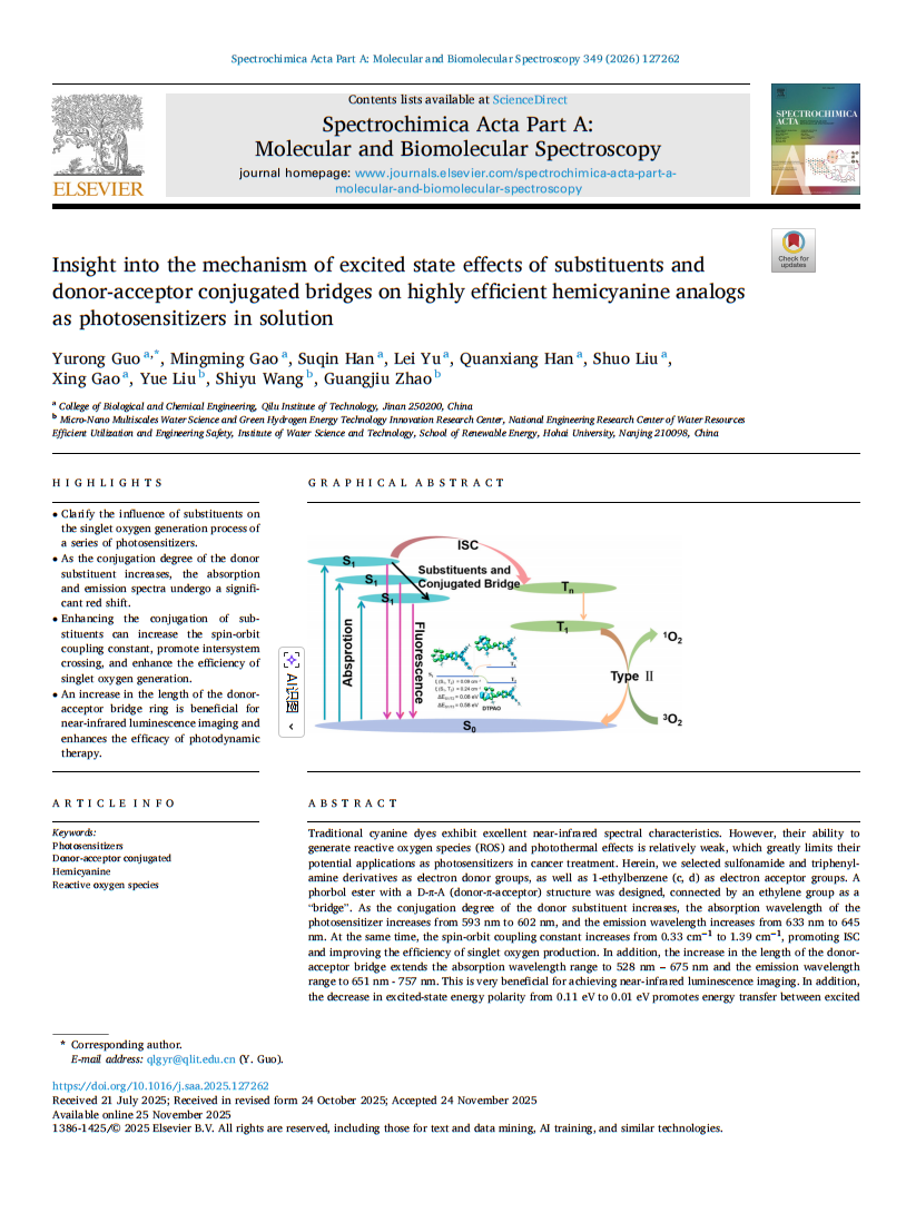 �����뻯ѧԺ����ѧԺ�������ڡ�Spectrochimica Acta Part A:  Molecular and Biomolecular Spectroscopy��