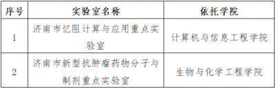 ��У�ٻ�2���������ص�ʵ����