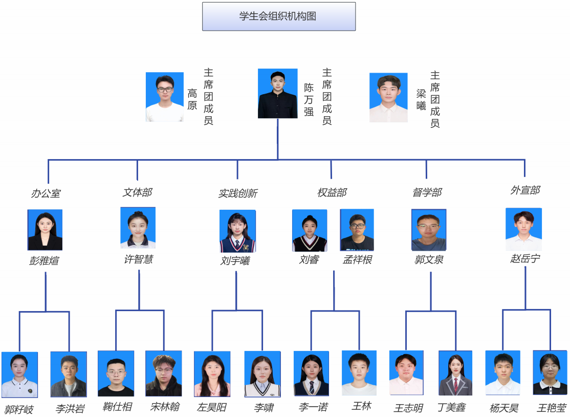 1742175647876781.png 图片1.png