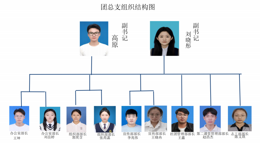 1742175712178356.png 图片1.png