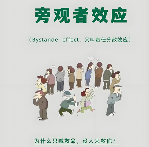 �Թ���ЧӦ�����˶ࡰ��ɢ�������塰��Ϊ��