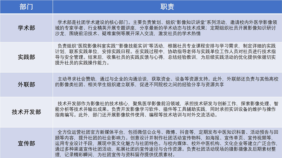 医学影像社_02.jpg