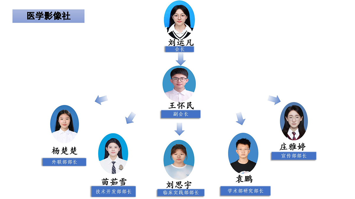医学影像社_01.jpg