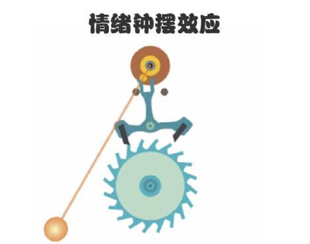 �����Ӱ�ЧӦ