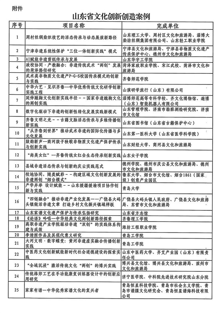 ��У����������������л������Ļ�������·��̽������ѡɽ��ʡ�Ļ����´��참��