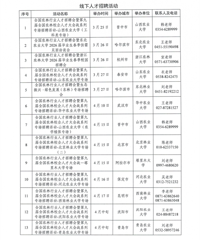 1774848876363771.png 附件:分行业就指委2026年春季学期招聘活动安排表_02_副本.png