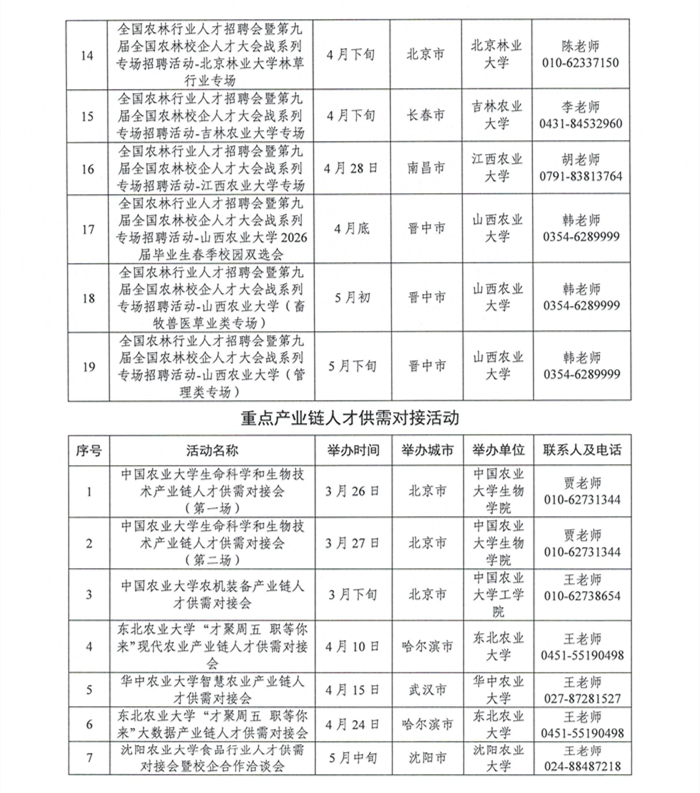 1774848882557010.png 附件:分行业就指委2026年春季学期招聘活动安排表_03_副本.png