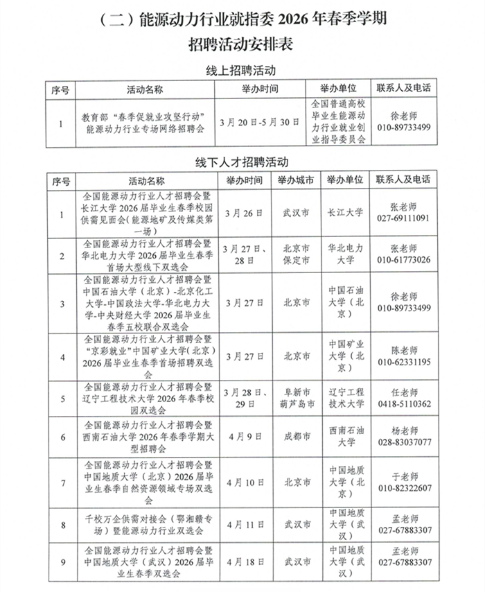 1774848887836797.png 附件:分行业就指委2026年春季学期招聘活动安排表_04_副本.png