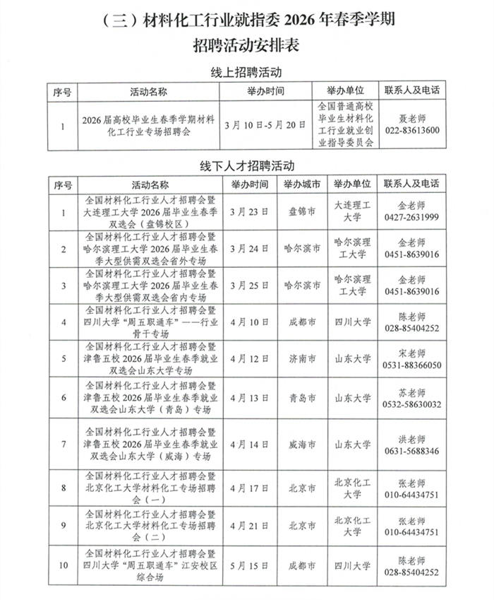 1774848898294543.png 附件:分行业就指委2026年春季学期招聘活动安排表_06_副本.png