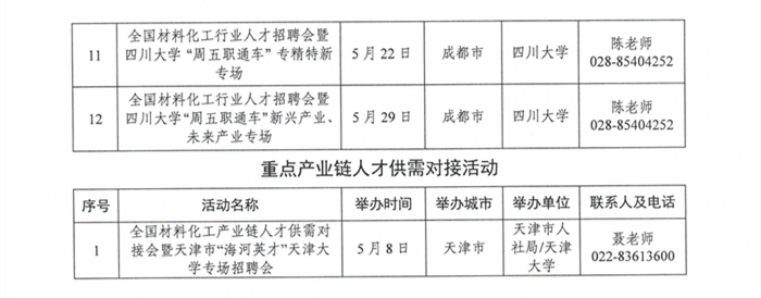 1774848903102961.png 附件:分行业就指委2026年春季学期招聘活动安排表_07_副本.png