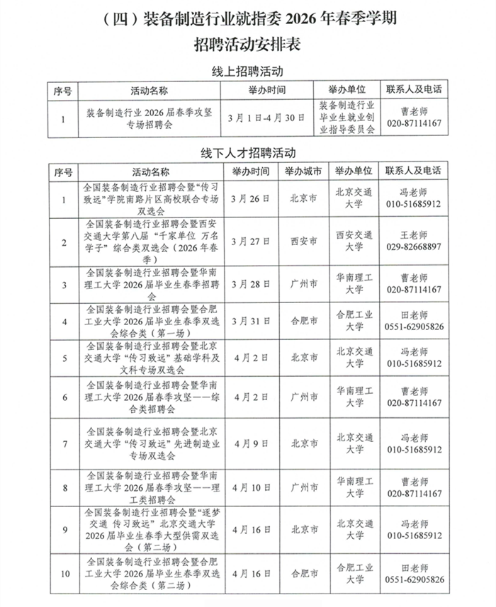1774848908616115.png 附件:分行业就指委2026年春季学期招聘活动安排表_08_副本.png