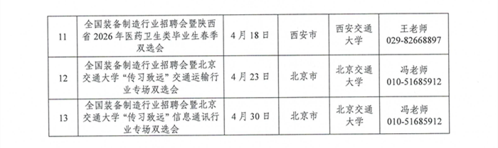 1774848913833312.png 附件:分行业就指委2026年春季学期招聘活动安排表_09_副本.png