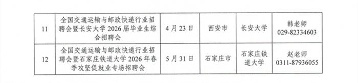 1774848927858408.png 附件:分行业就指委2026年春季学期招聘活动安排表_12_副本.png