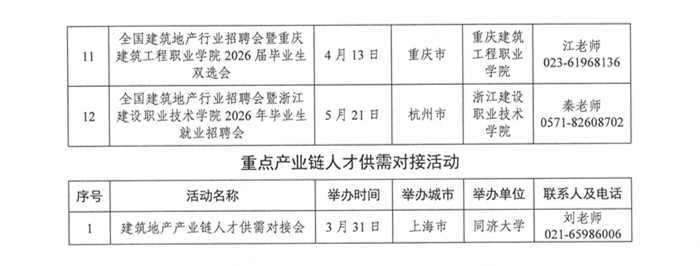 1774848936164235.png 附件:分行业就指委2026年春季学期招聘活动安排表_14_副本.png