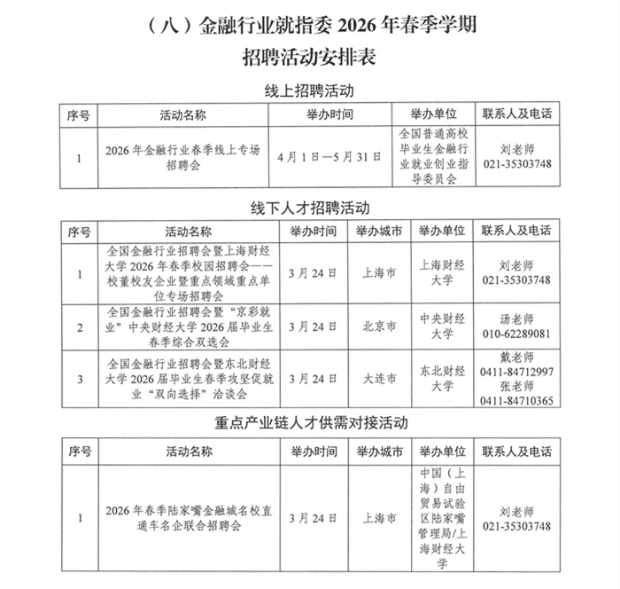 1774848941800976.png 附件:分行业就指委2026年春季学期招聘活动安排表_15_副本.png