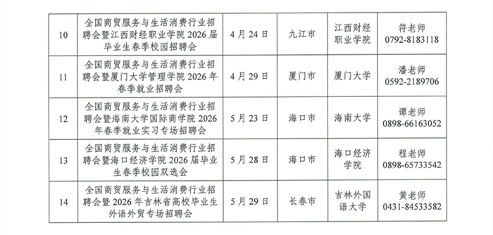 1774848951154850.png 附件:分行业就指委2026年春季学期招聘活动安排表_17_副本.png