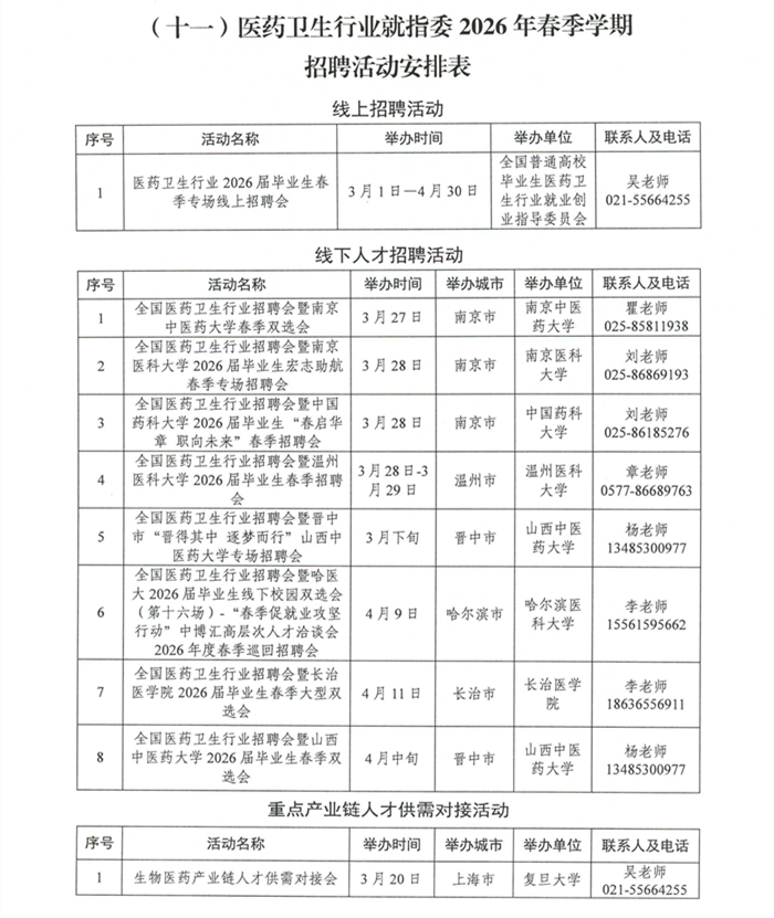 1774848966661394.png 附件:分行业就指委2026年春季学期招聘活动安排表_20_副本.png