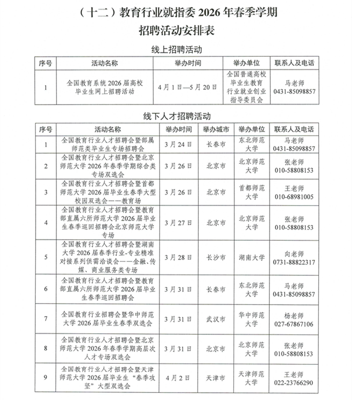 1774848987901176.png 附件:分行业就指委2026年春季学期招聘活动安排表_21_副本.png