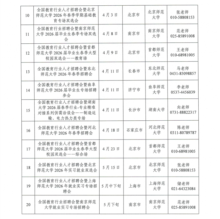 1774848994169590.png 附件:分行业就指委2026年春季学期招聘活动安排表_22_副本.png