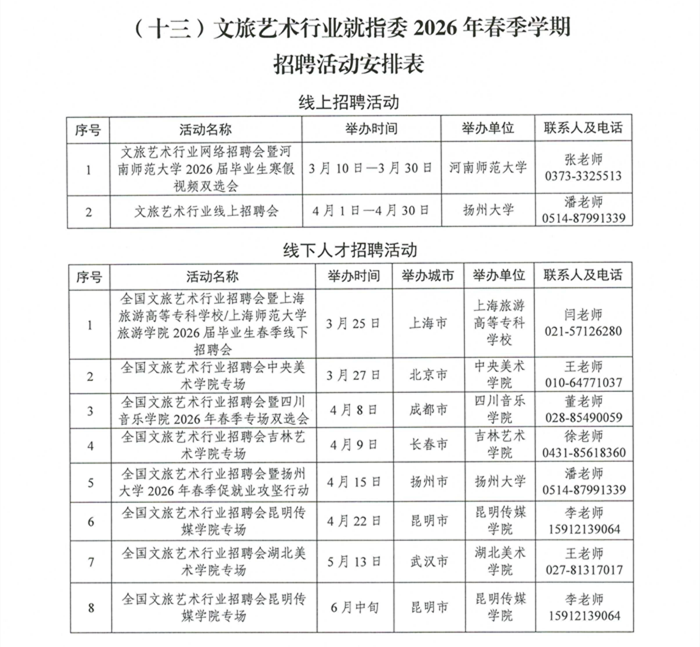 1774848999309543.png 附件:分行业就指委2026年春季学期招聘活动安排表_23_副本.png