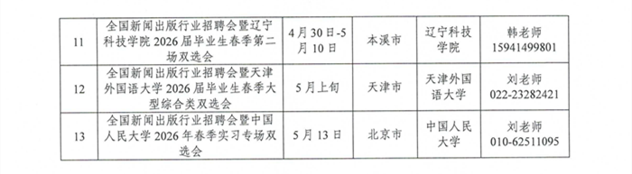 1774849007255249.png 附件:分行业就指委2026年春季学期招聘活动安排表_25_副本.png