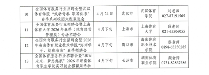 1774849017503997.png 附件:分行业就指委2026年春季学期招聘活动安排表_27_副本.png
