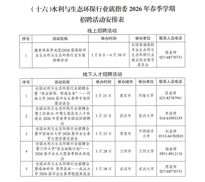 1774849022554108.png 附件:分行业就指委2026年春季学期招聘活动安排表_28_副本.png