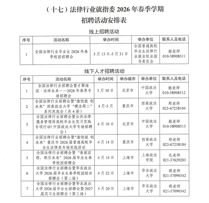 1774849029380886.png 附件:分行业就指委2026年春季学期招聘活动安排表_29_副本.png