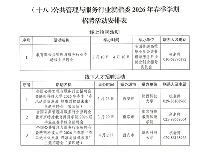 1774849035375162.png 附件:分行业就指委2026年春季学期招聘活动安排表_30_副本.png