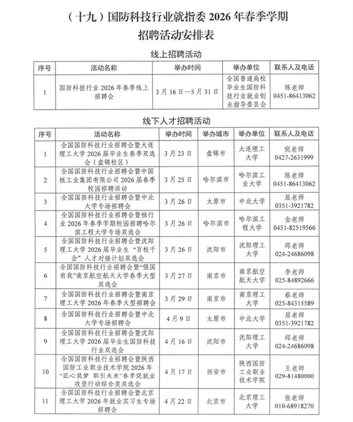1774849040207573.png 附件:分行业就指委2026年春季学期招聘活动安排表_31_副本.png