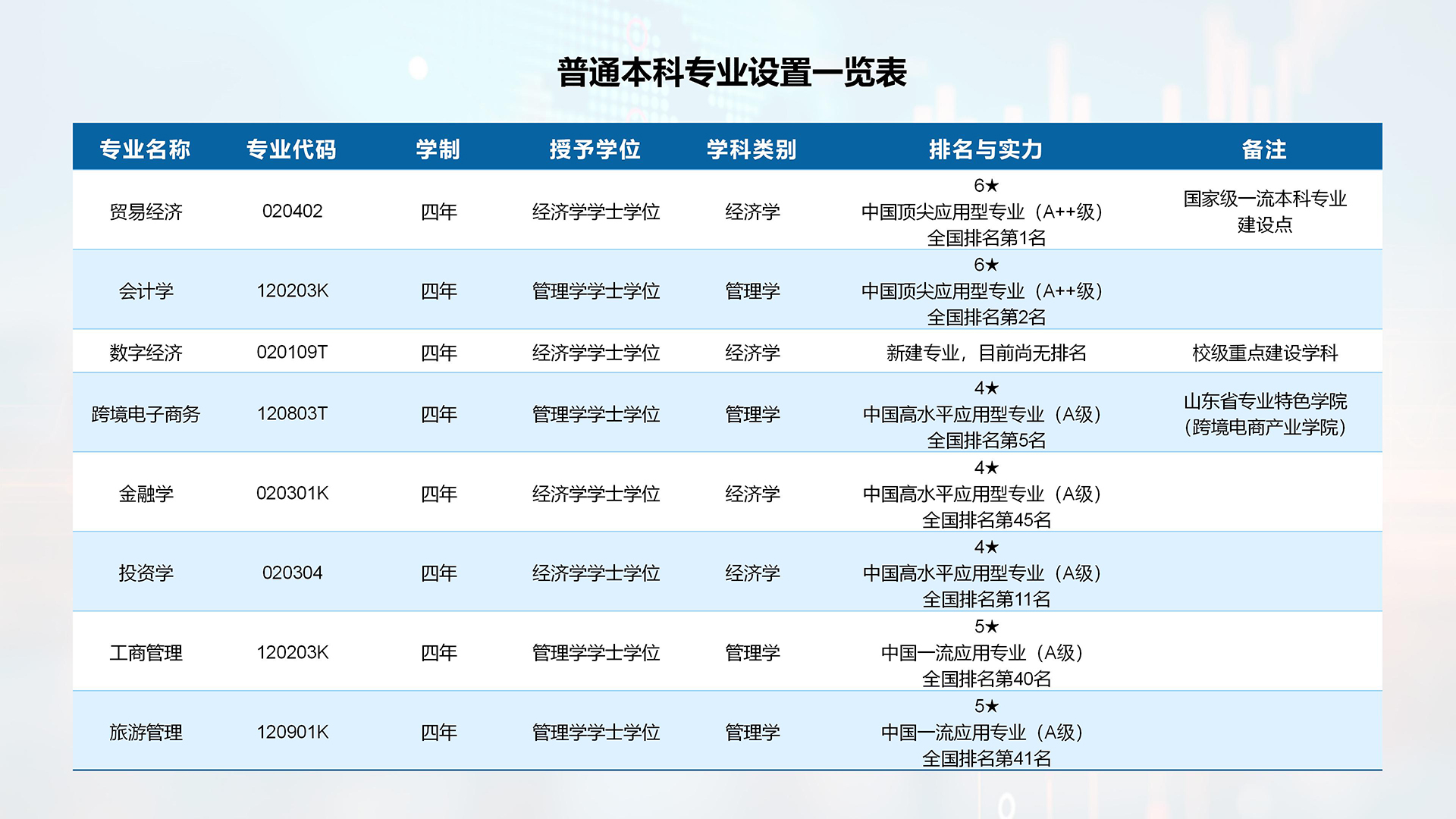 һ.1��ѧԺ����ͼ(1)_02.jpg